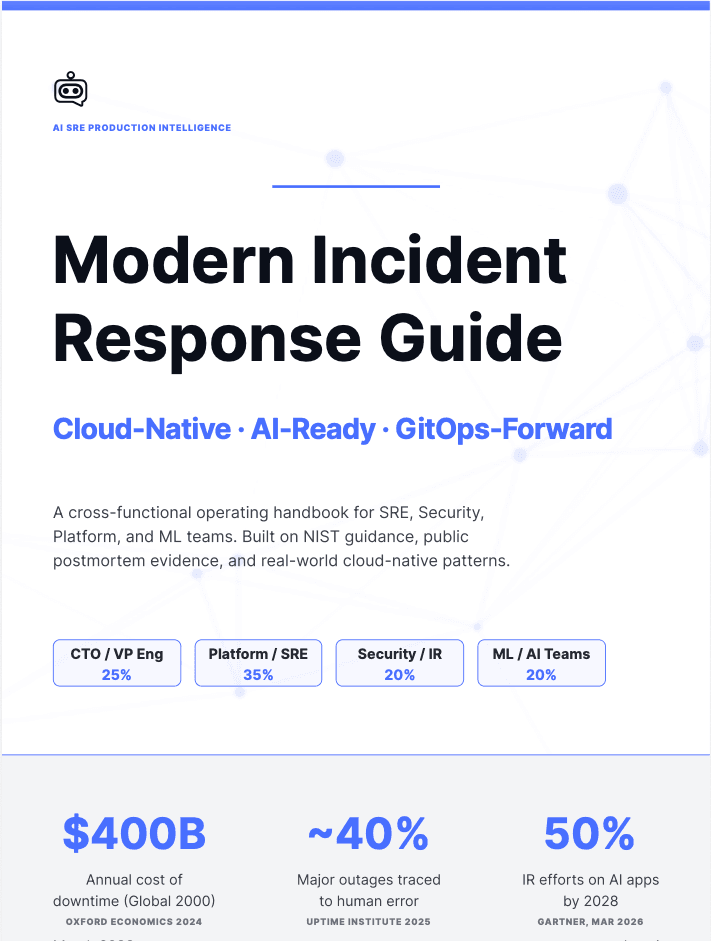 Modern Incident Response Guide cover