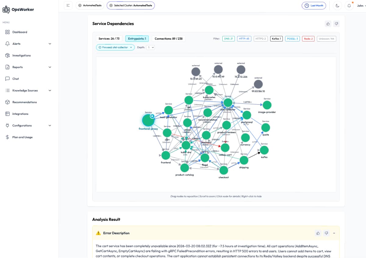 opsworker-demo